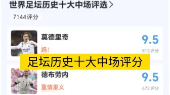 Download Video: ［虎扑评分］足坛历史十大中场评分！