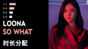 Loona So What 最平均的歌词分配 哔哩哔哩 Bilibili