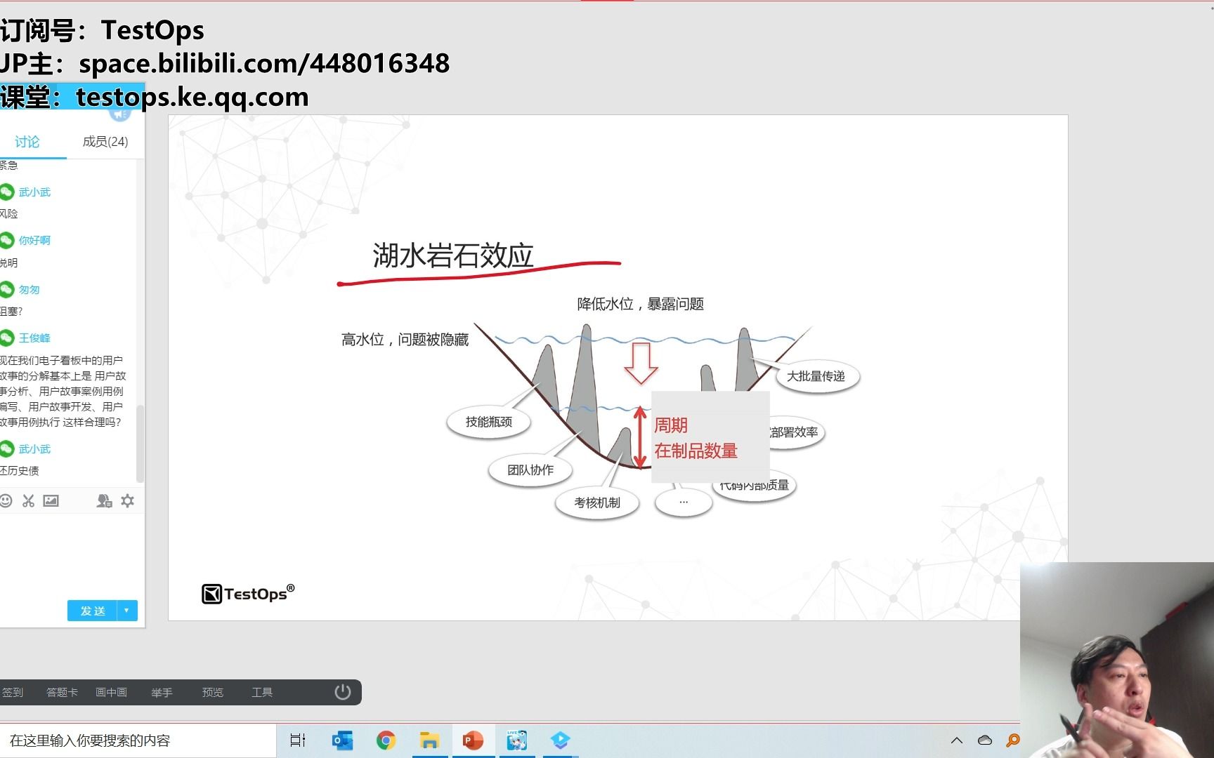 [图]<敏捷测试从零开始> P7 -可视化团队交付管理