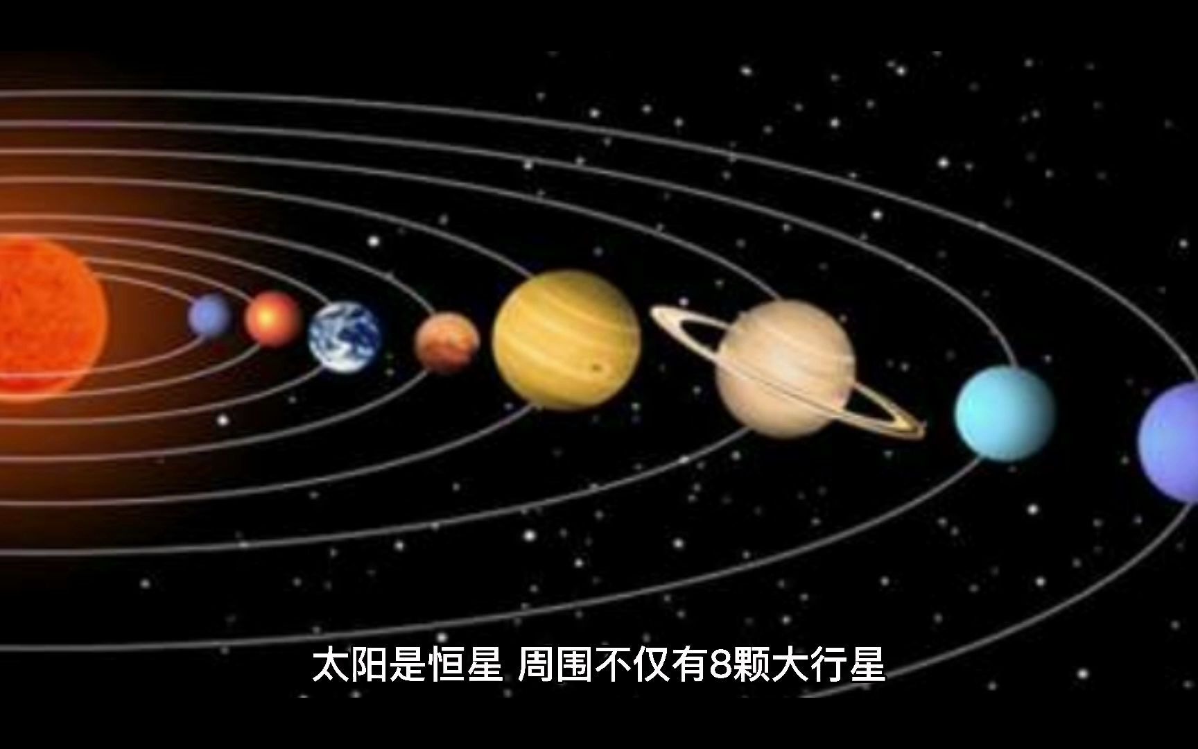 [图]#积累知识#太阳系八大行星