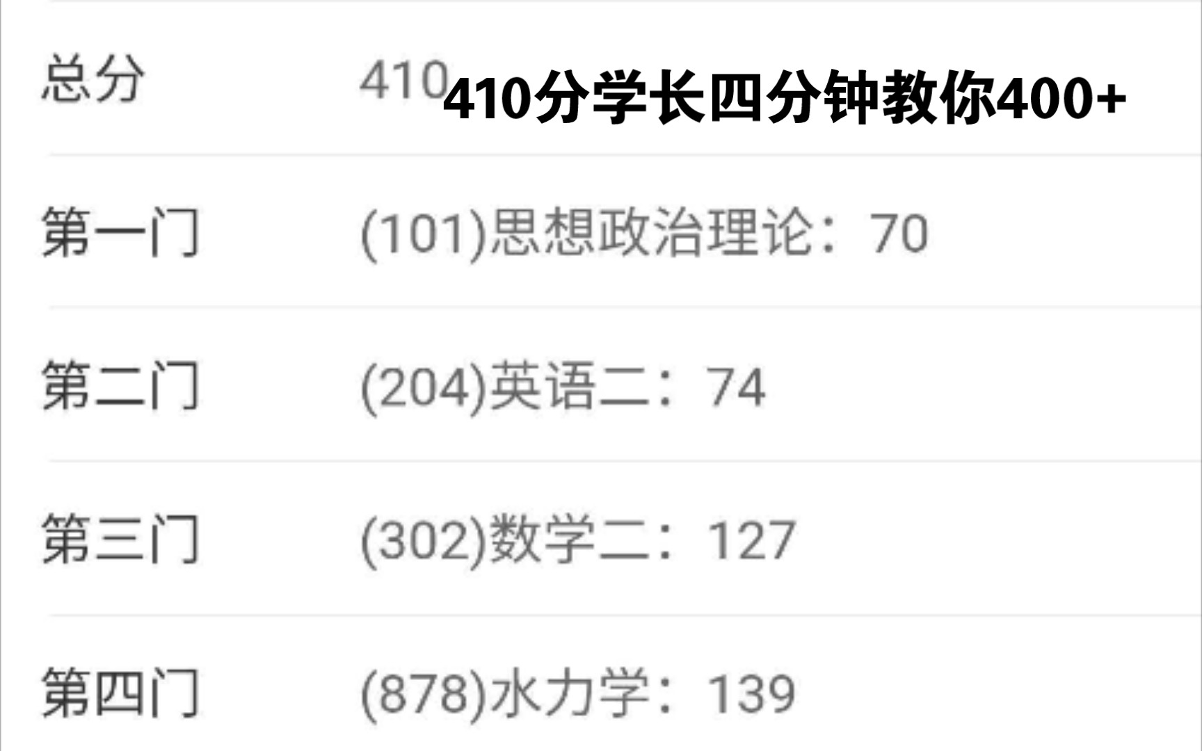 考研上岸410分学长就四分钟.教你400分哔哩哔哩bilibili