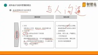 成本核算会计岗位职责