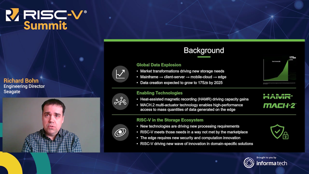 Fueling the Datasphere  How RISCV Enables the Storage Ecosystem哔哩哔哩bilibili