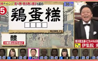 やくみつる 搜索结果 哔哩哔哩 Bilibili やくみつる 搜索结果 哔哩哔哩 Bilibili