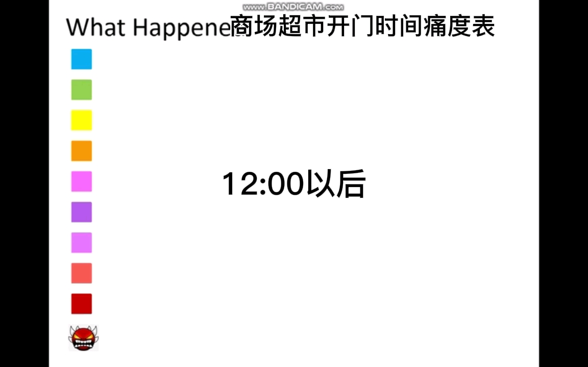 商场超市开门时间痛度表哔哩哔哩bilibili