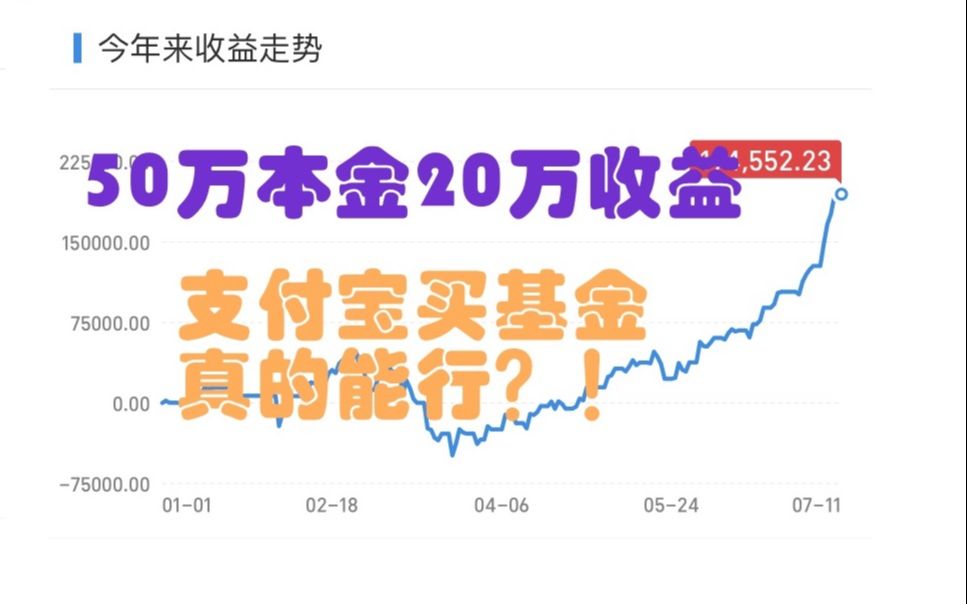 50+万本金,20+万收益?支付宝买基金,真香吗?!怎么查看基金排行?混合型基金与股票型基金的区别?一起复盘基金基本知识~跟我一起乘风破浪吧哔...