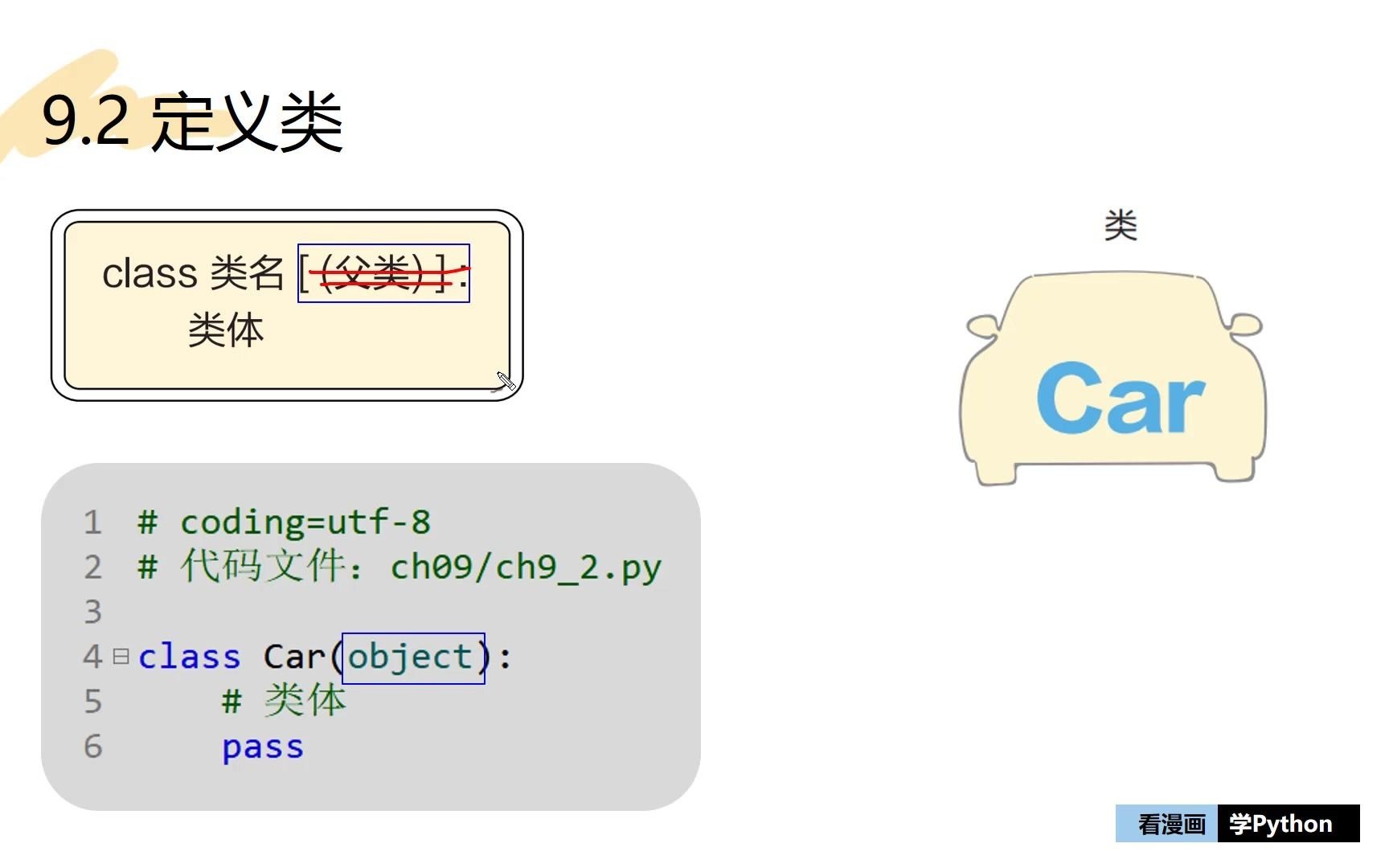 《看漫画学Python》9.2 定义类哔哩哔哩bilibili