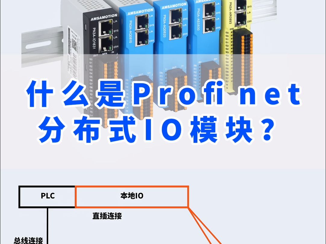 什么是Profinet分布式IO模块?哔哩哔哩bilibili