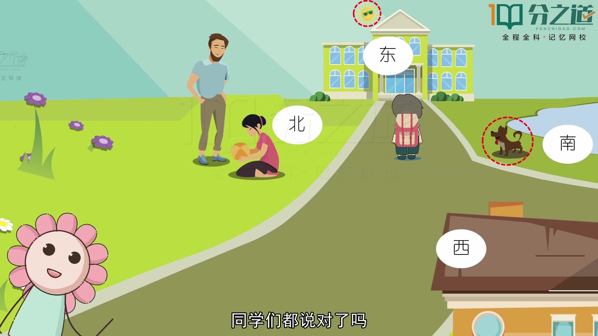 [图]小学三年级数学：位置与方向