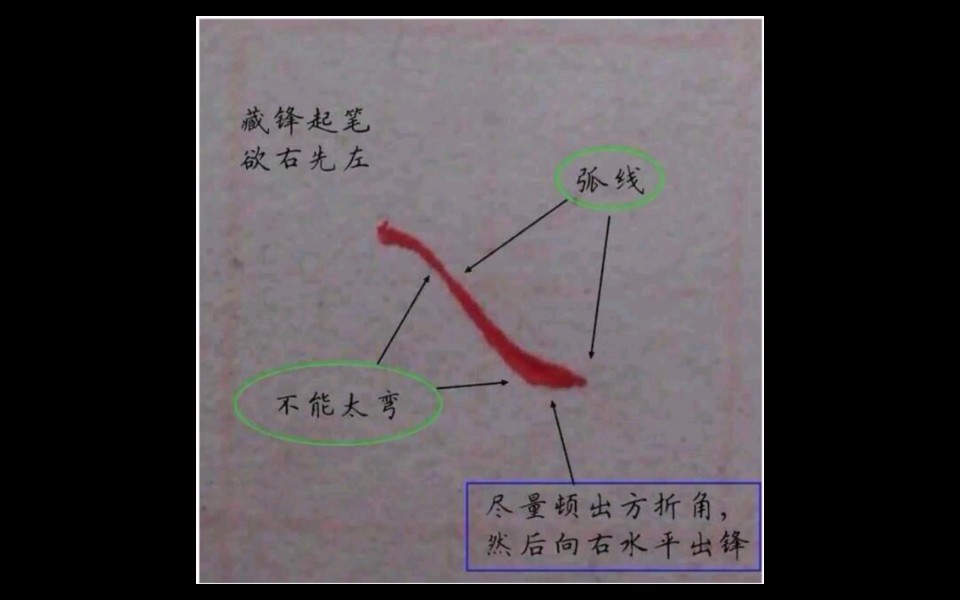 硬筆楷書基本筆畫系列之斜捺