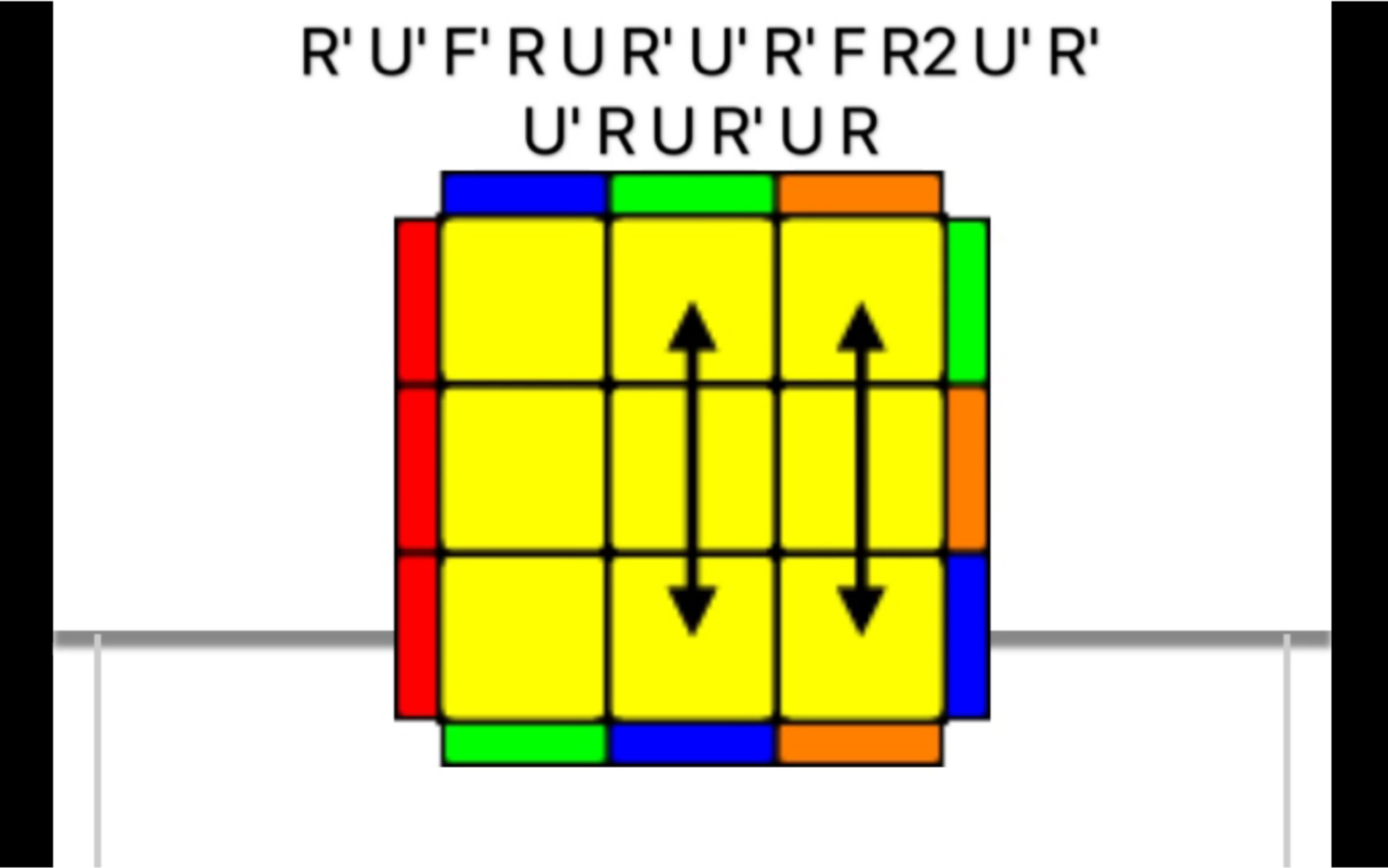 三阶魔方cfop分享之pll09