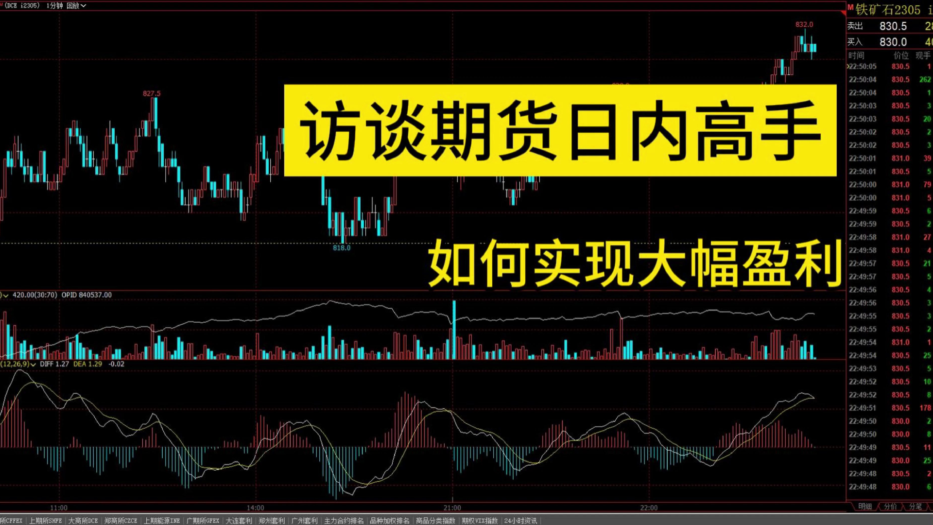 [图]访谈期货日内高手如何实现大幅盈利，期货日内高手的交易秘诀