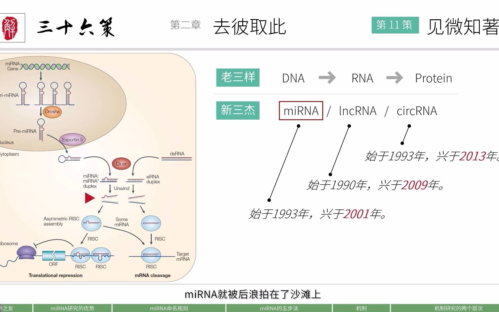 [图]酸菜 | 《三十六策重置版》（解螺旋）第十一策见微知著