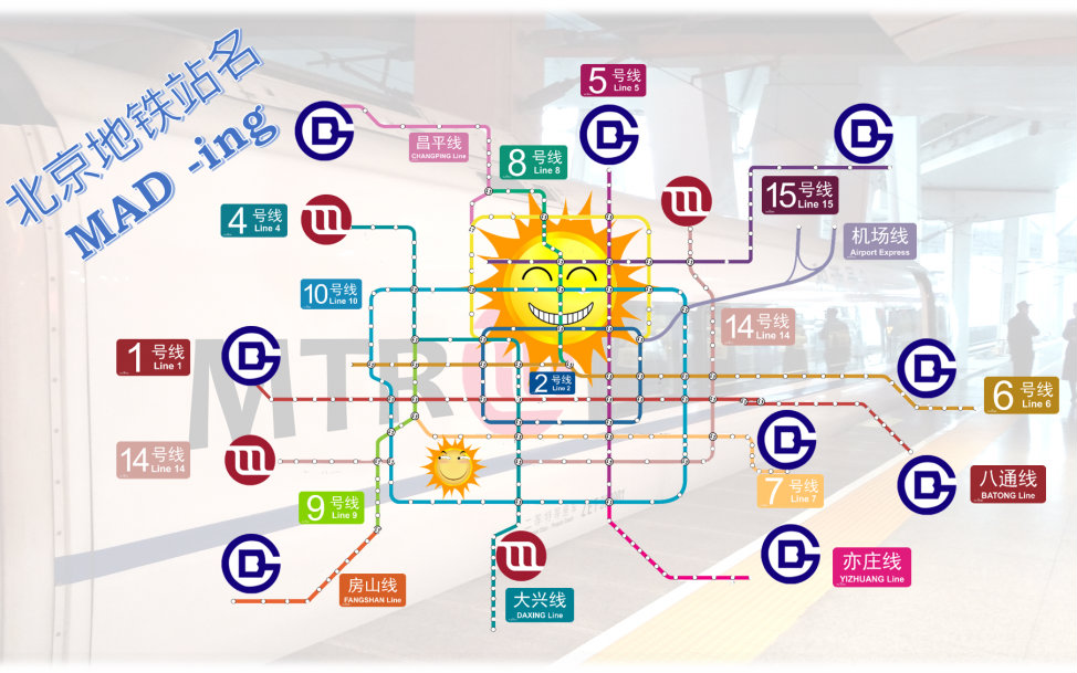【北京地铁站名MAD曲】站名也疯狂哔哩哔哩bilibili