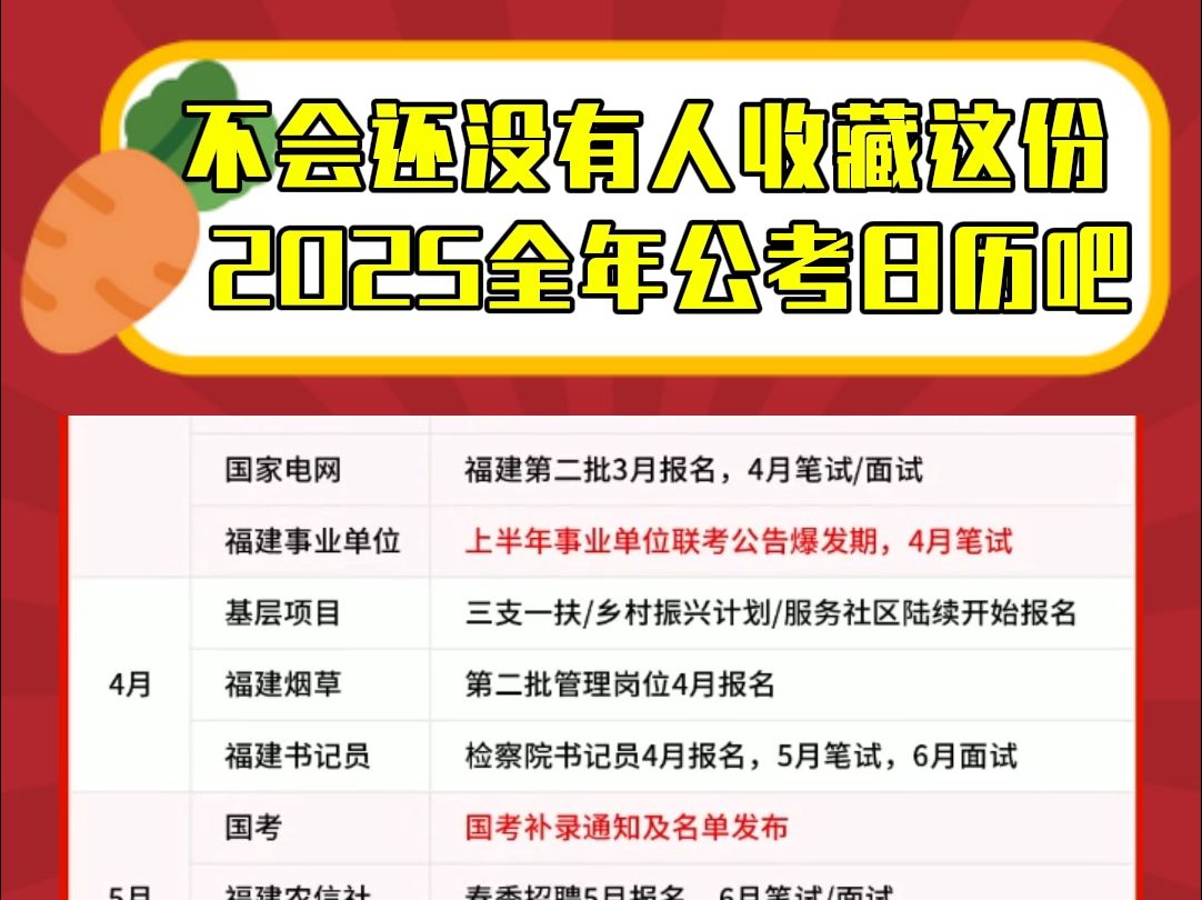 新的一年新的开始!福建考公人,请务必收好这份公考指南!哔哩哔哩bilibili