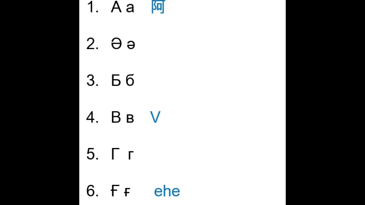 哈萨克语字母哔哩哔哩bilibili