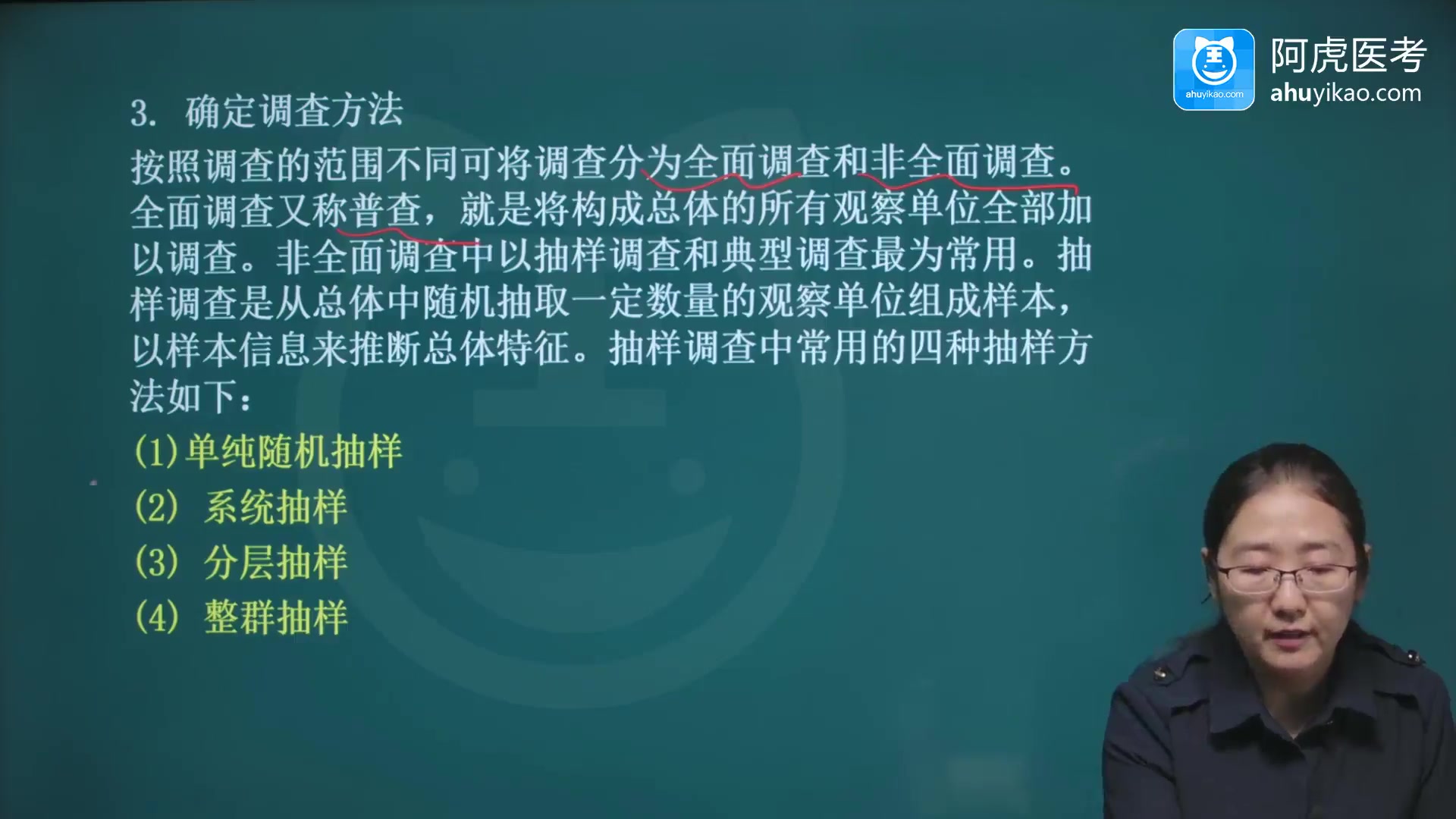 2022阿虎医考公共卫生主治基础知识完整课件考试视频课程哔哩哔哩bilibili