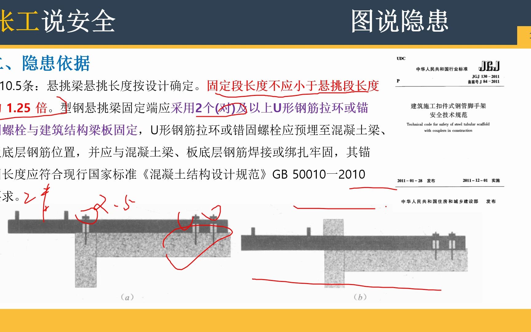 图说隐患:04脚手架悬挑钢梁固定端长度不足安全隐患解析哔哩哔哩bilibili