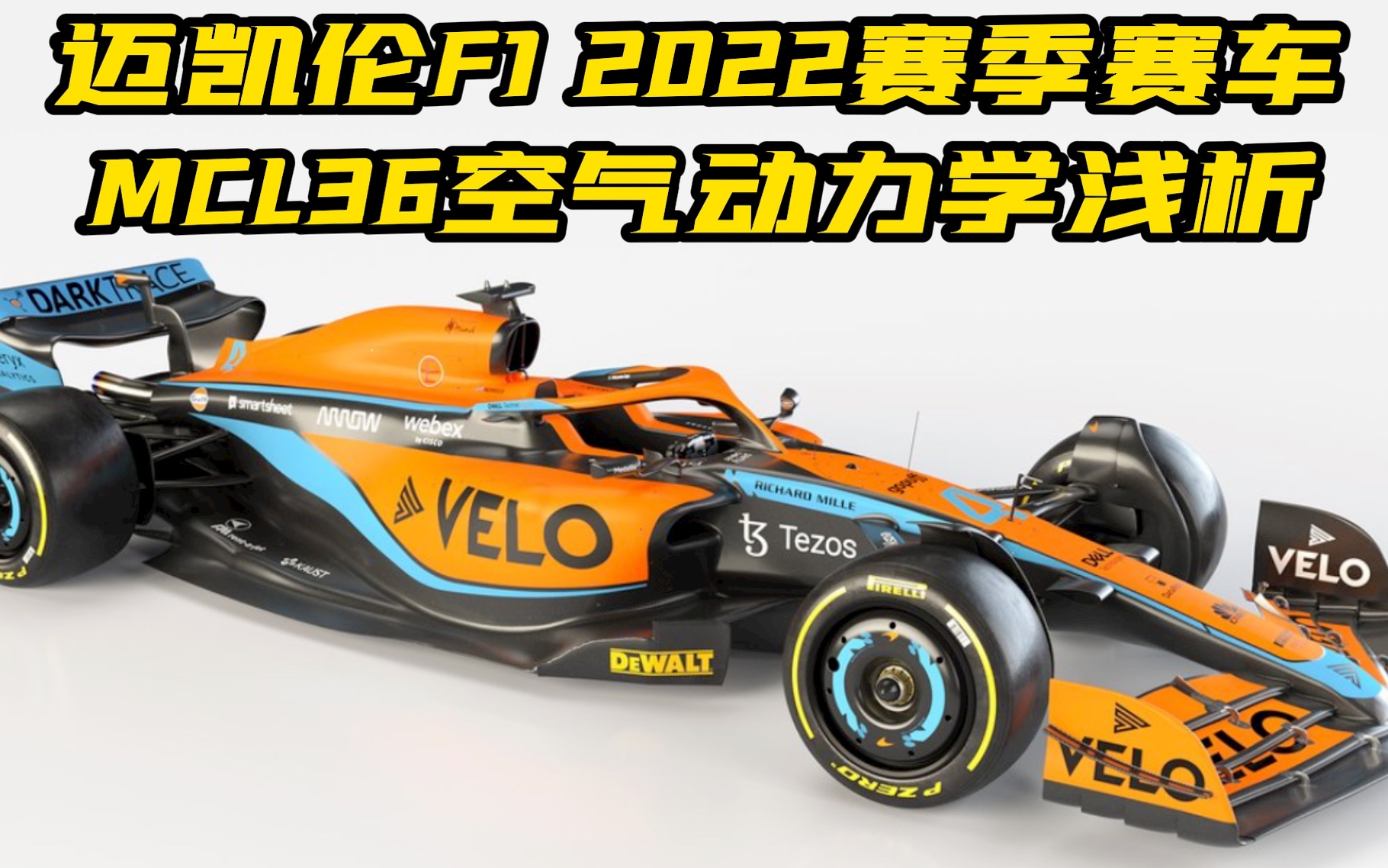 迈凯伦F1赛车MCL36空气动力学浅析哔哩哔哩bilibili