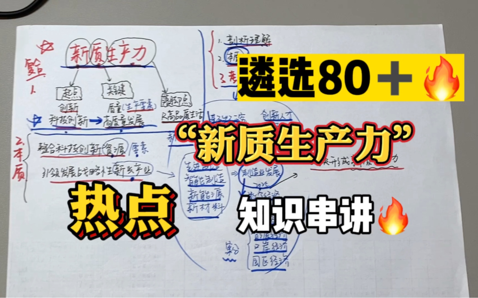 03.11遴选、申论|“两会”热点——新质生产力,保姆式解读!哔哩哔哩bilibili