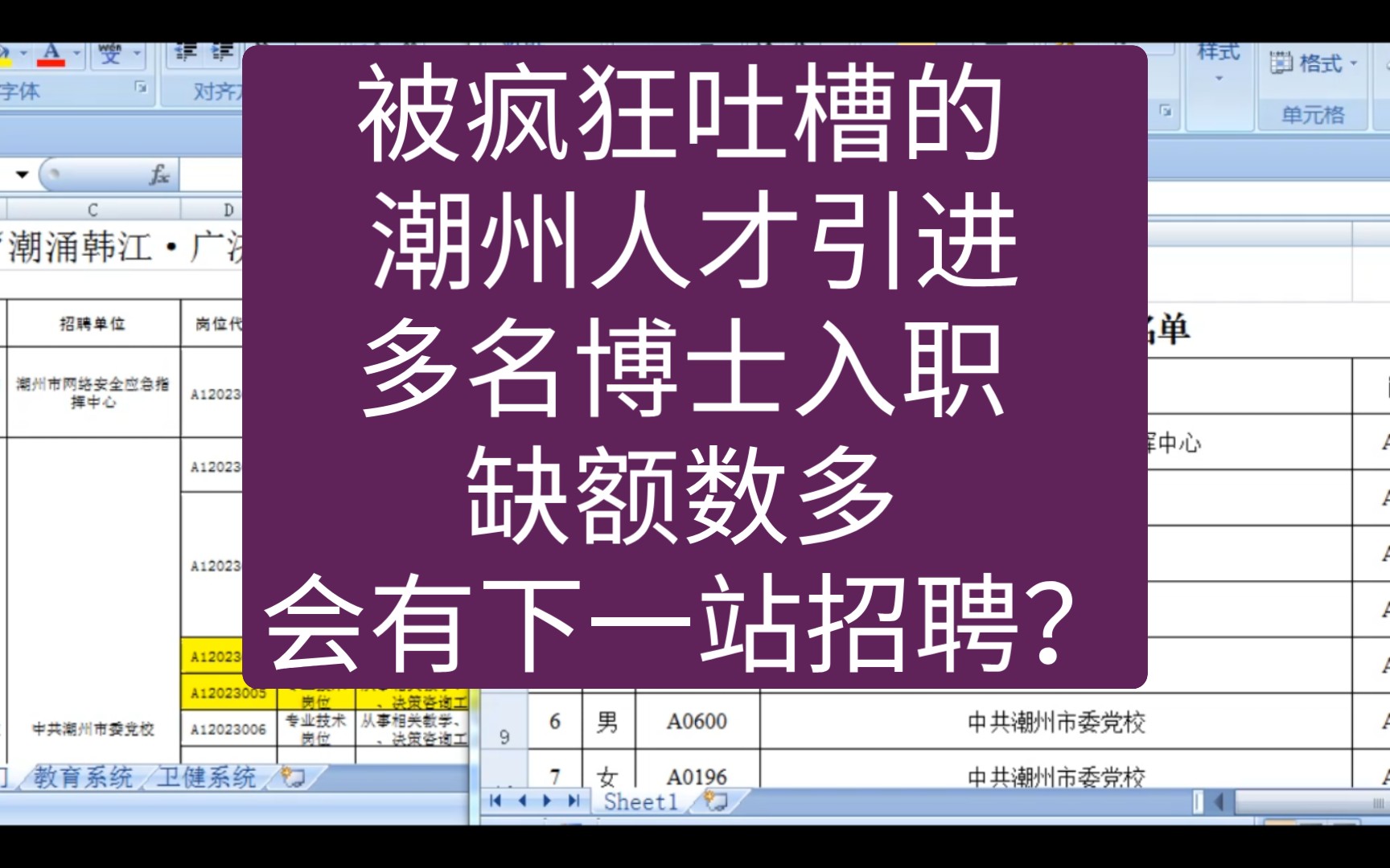 【广济英才 潮涌韩江 】2023潮州人才引进 事业单位录用名单哔哩哔哩bilibili