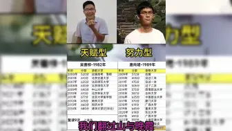 下载视频: 天赋型VS努力型，吴善柳VS牢唐