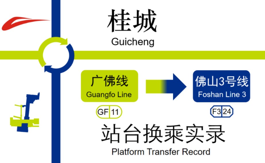 【广佛地铁丨佛山地铁】桂城站广佛线换乘佛山3号线实录哔哩哔哩bilibili