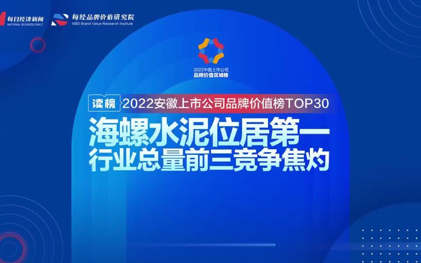 2022安徽上市公司品牌价值榜TOP30:海螺水泥位居第一哔哩哔哩bilibili