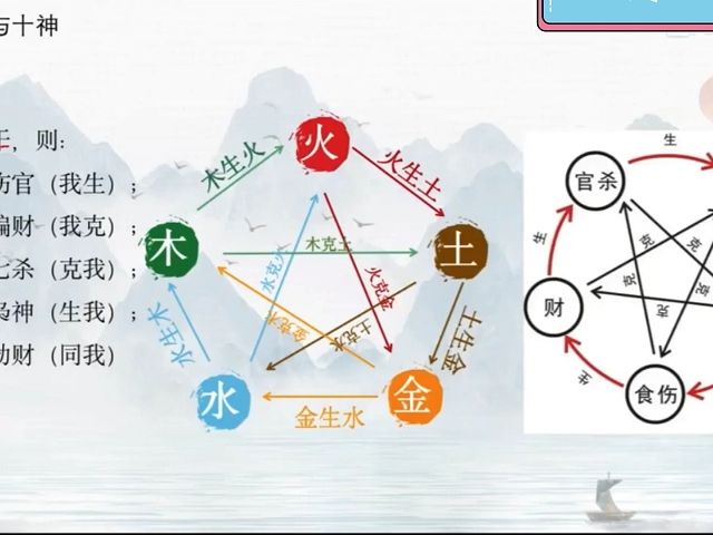 [图]1上【转载】价值5800元的八字课《高级课》随时删！关注收藏不迷路！