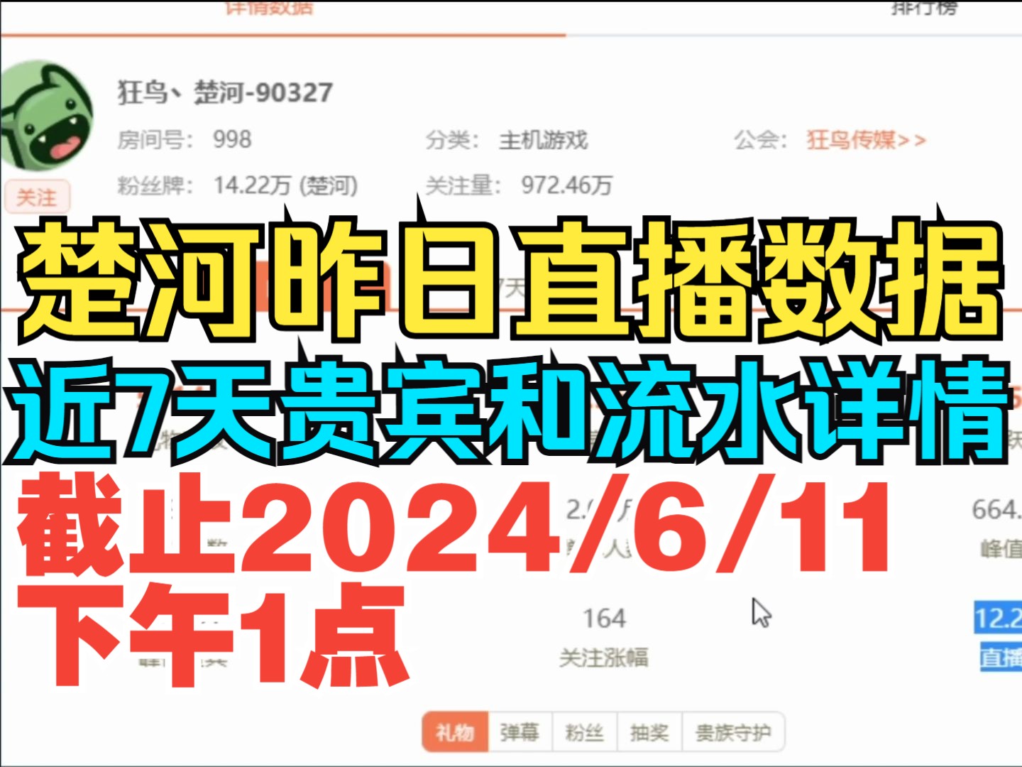 楚河昨日直播数据和最近7天贵宾和流水详情 截止2024/6/11下午1点哔哩哔哩bilibili