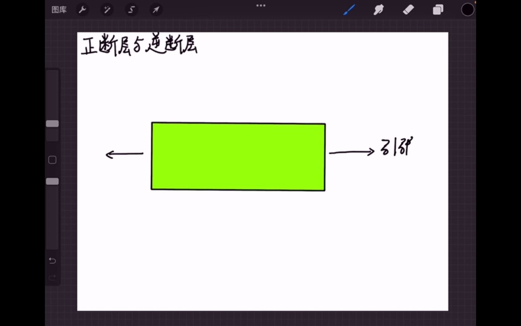 正断层逆断层画法图片