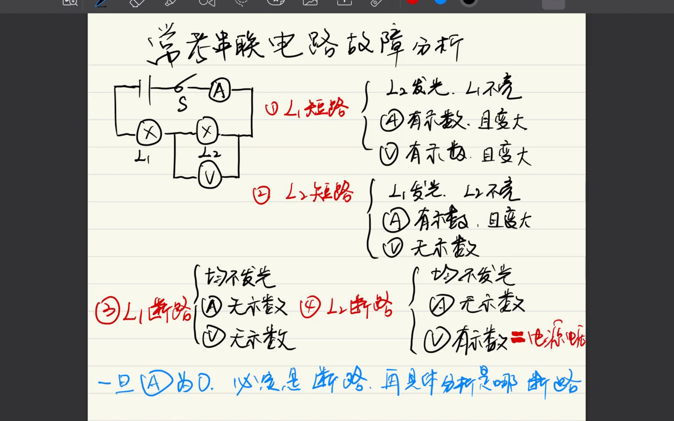 非常实用的初三物理电学常考的电路故障分析哔哩哔哩bilibili