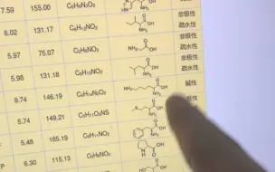 Download Video: 锐评氨基酸