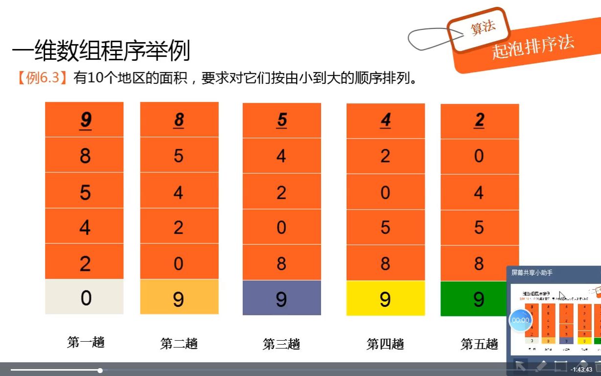 宝藏!!C语言期末知识点3数学建模数据分析起泡算法和例题详细讲解大学C语言哔哩哔哩bilibili