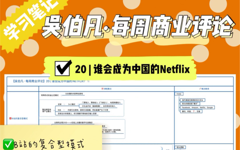 【学习笔记】得到|吴伯凡ⷦ‘讐Š商业评论|思维导图哔哩哔哩bilibili