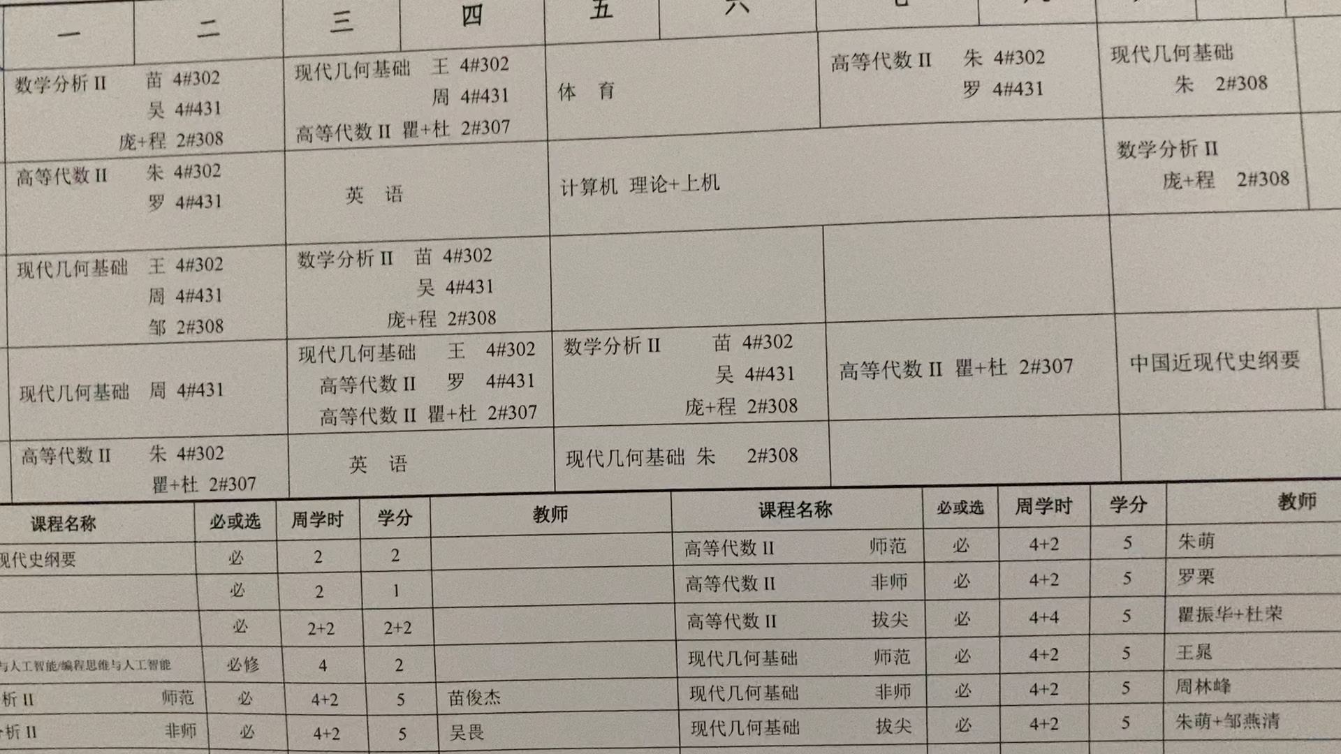 华东师范大学数学系本科生课表