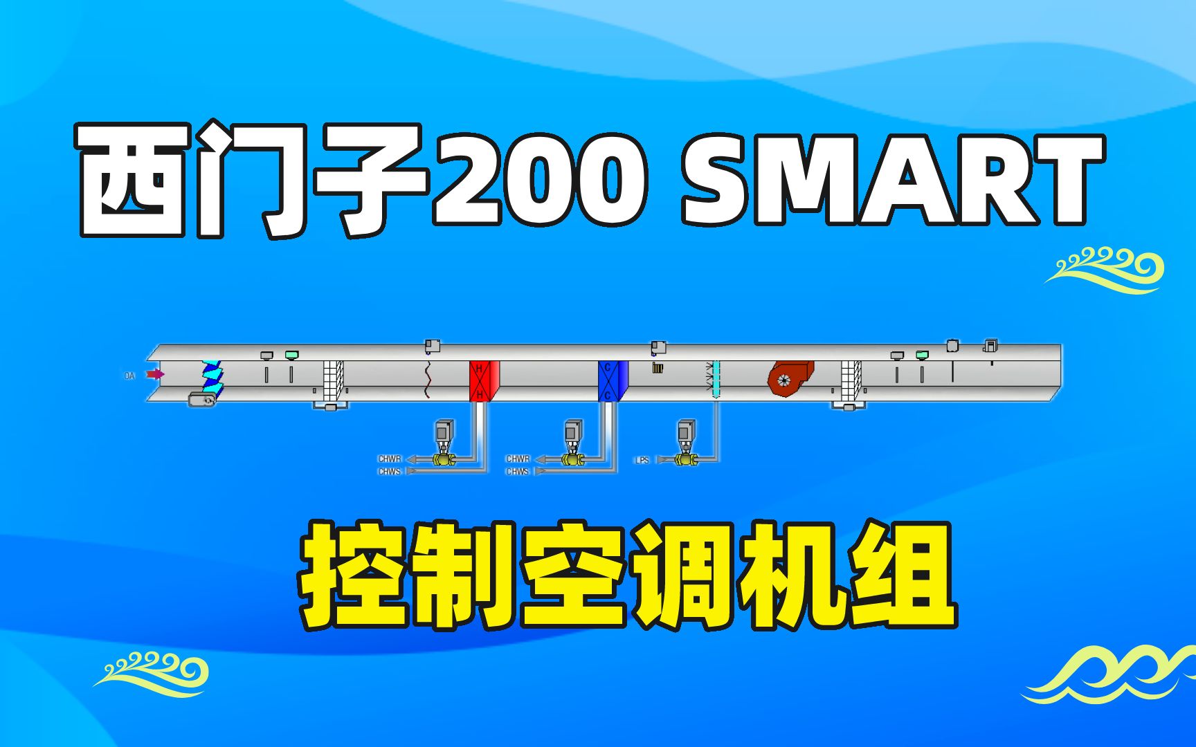 西门子PLC控制器S7200 SMART,调试电脑如何连接?先找IP地址哔哩哔哩bilibili