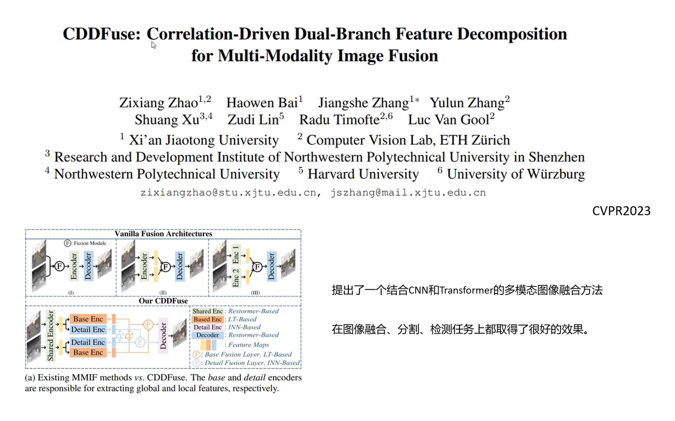 CVPR2023 | CDDFuse:多模态图像融合方法哔哩哔哩bilibili