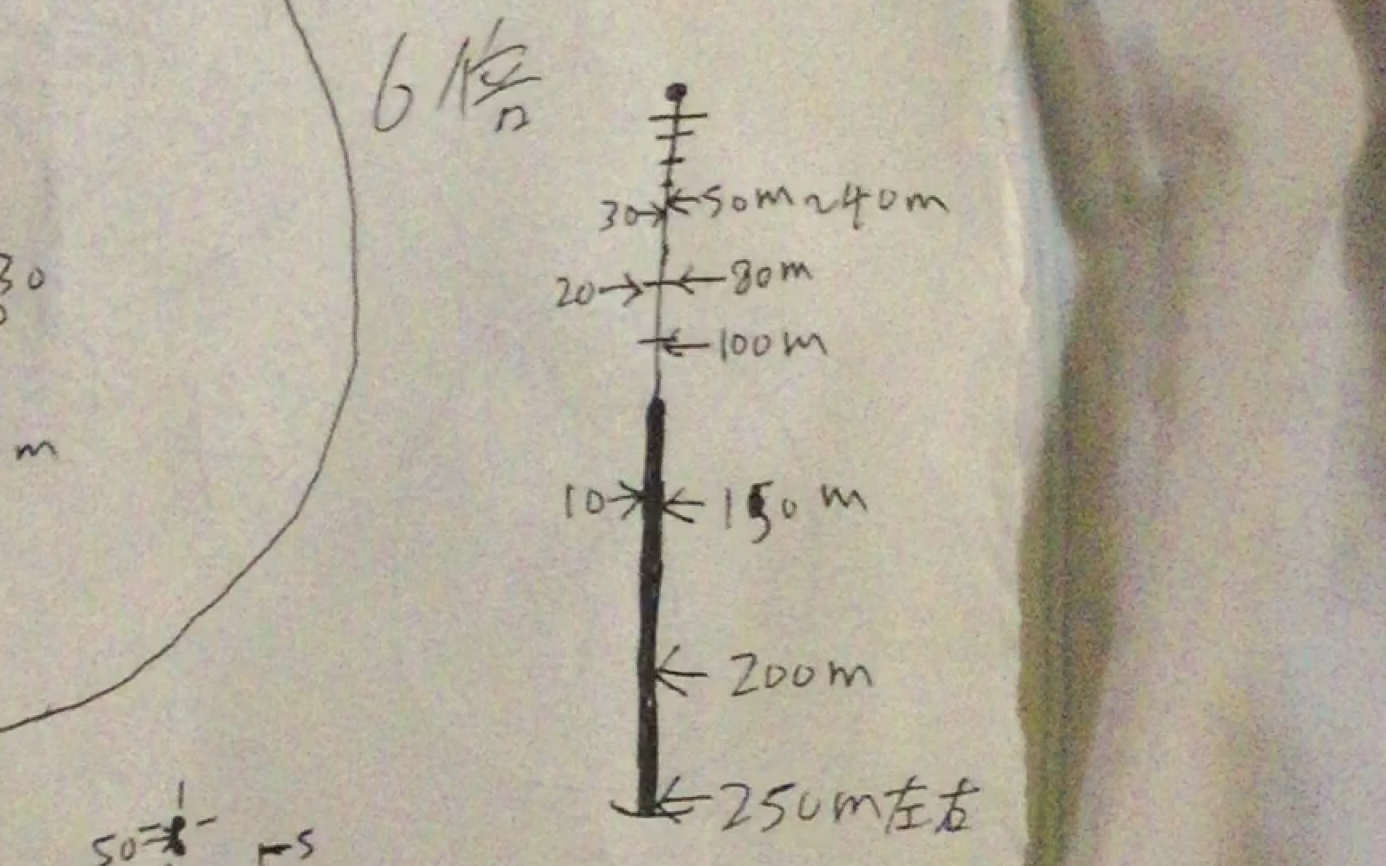 和平精英弩箭各种准镜各种距离着弹点(超准)哔哩哔哩bilibili