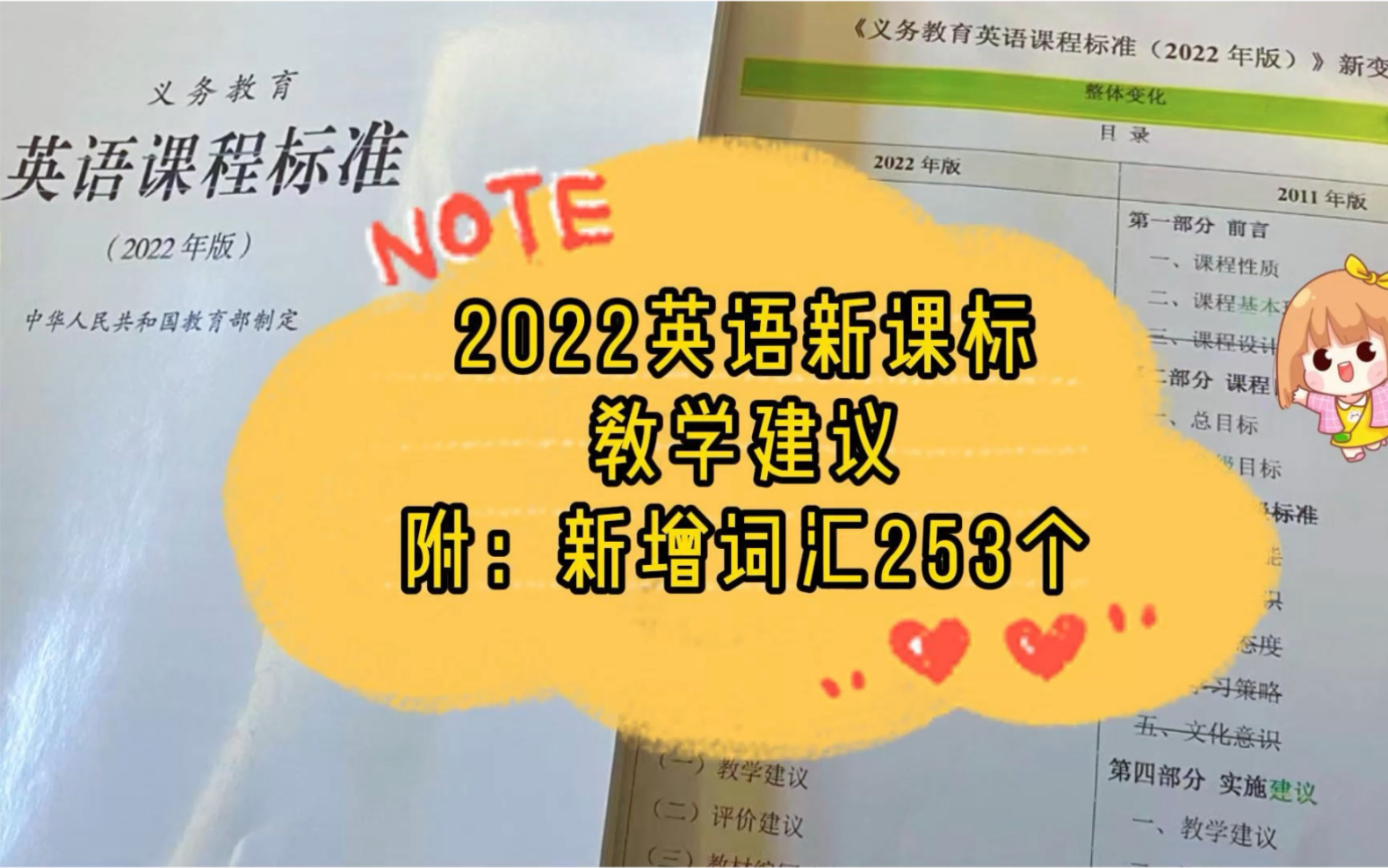 2022英语新课标教学建议(附:新课标新增词汇253个)#英语新课程标准#英语课程标准#2022英语新课标#新课标新增词汇哔哩哔哩bilibili