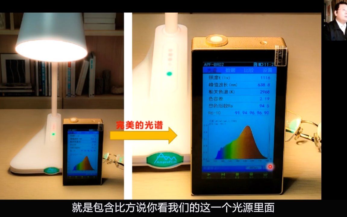 有台灯宣传是“全光谱”,到底什么是全光谱?如何看待?哔哩哔哩bilibili