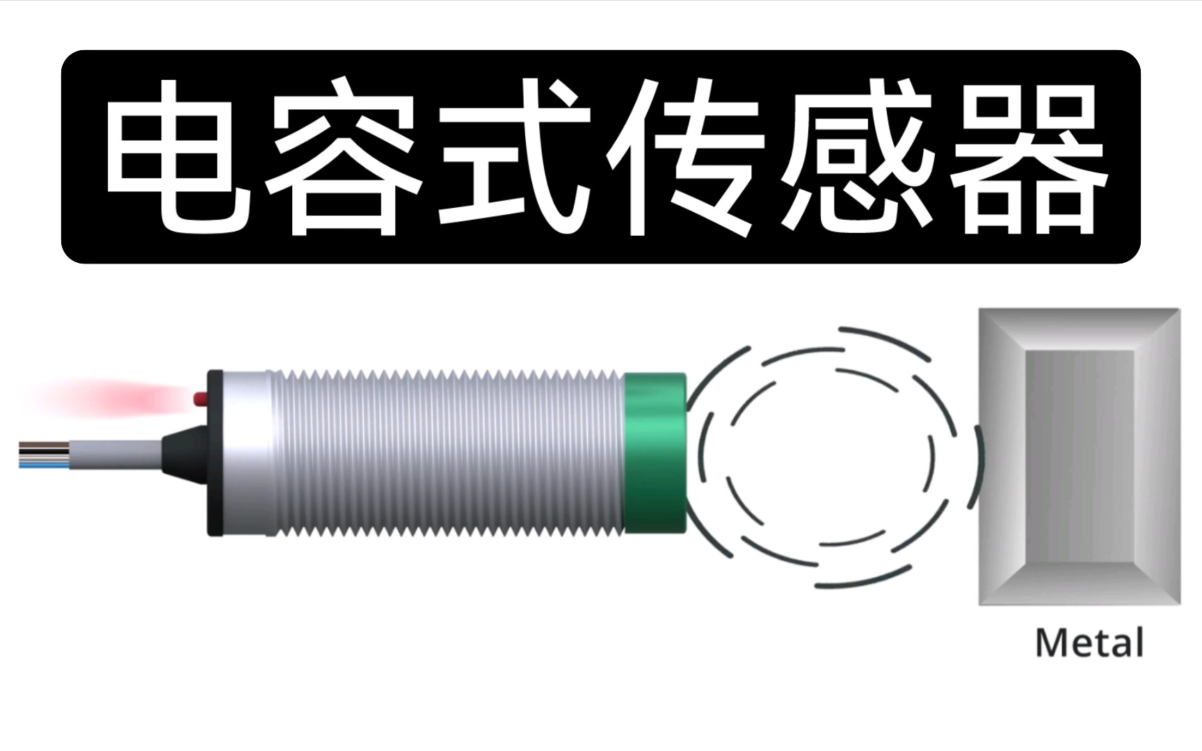 【中英字幕】电容式传感器的不同类型和应用丨Capacitive Sensor Explained Different Type and Application哔哩哔哩bilibili