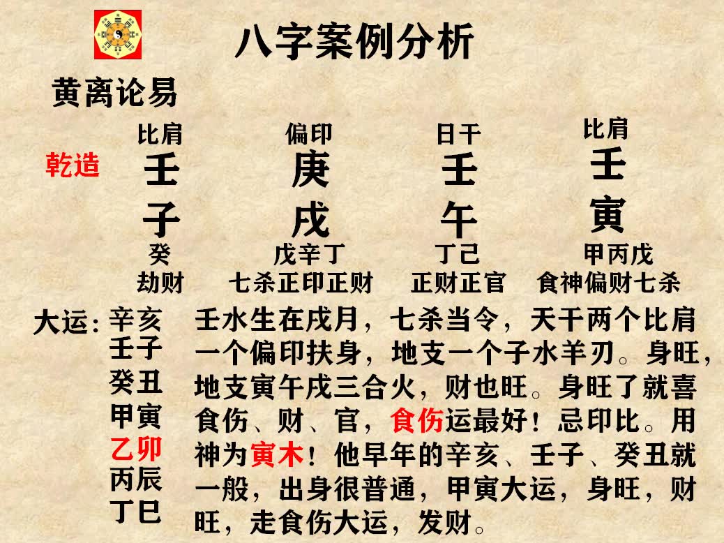 [图]八字案例分析：身旺财旺突然破产