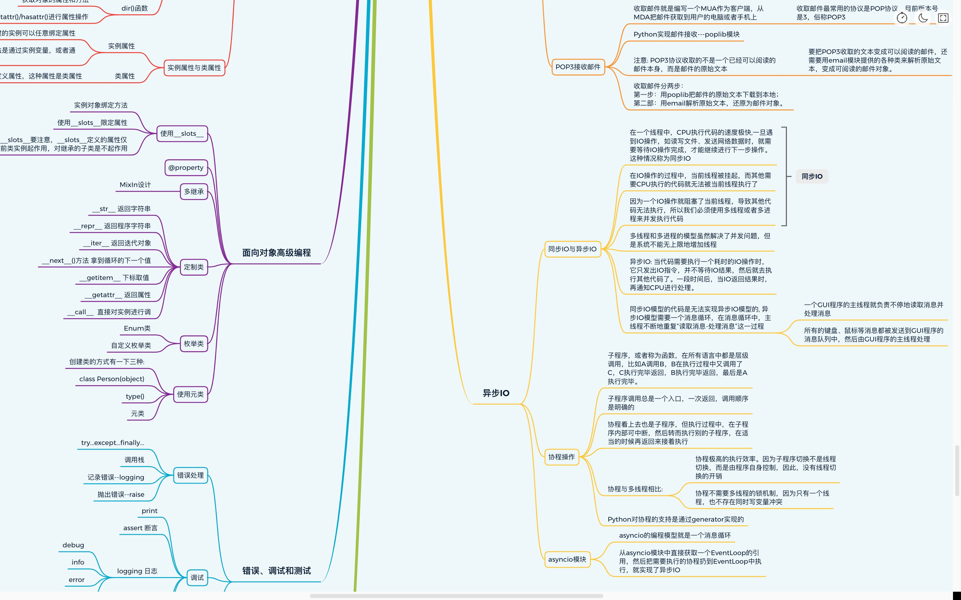 每天学Python通过asyncio模块的coroutine实现异步IO操作哔哩哔哩bilibili