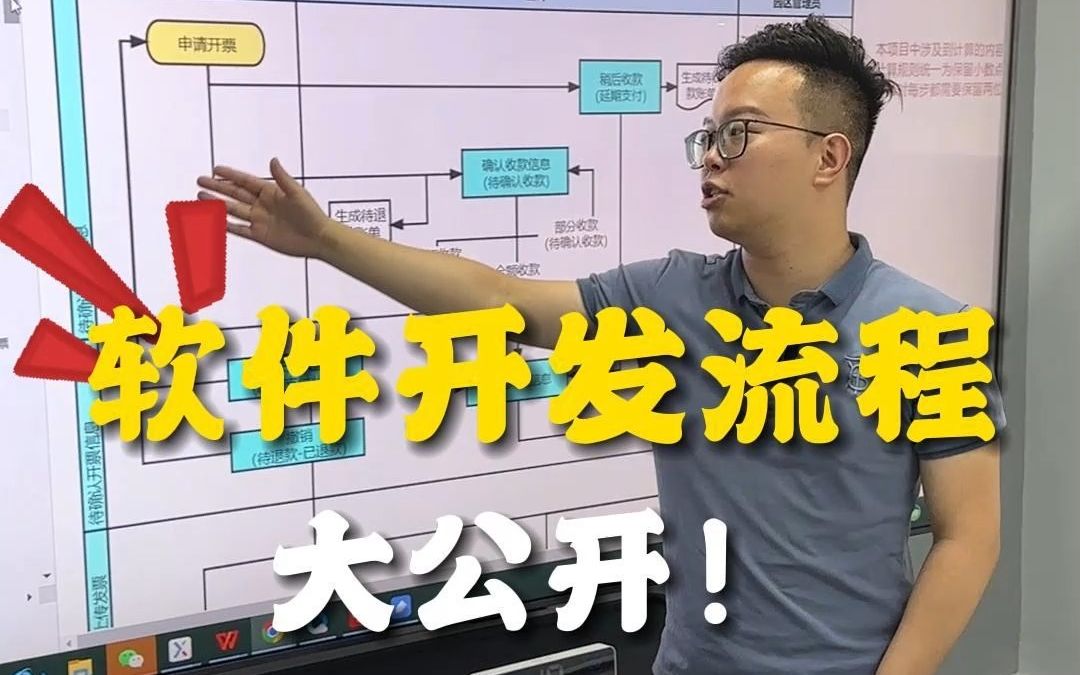 【税亦捷】软件开发流程大公开哔哩哔哩bilibili