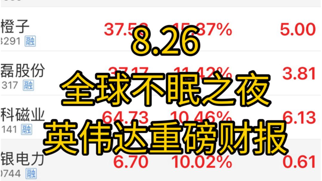 今晚注定不眠之夜！英伟达重磅财报！deepseek狂赚7000万美元！光模块又来了强力竞争对手！市场已经进入极端内卷状态，保持半休息半工作状态！