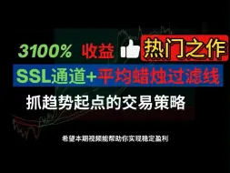 【3100%高收益】SSL通道轻松抓趋势起点的交易策略 l 平均蜡烛过滤线