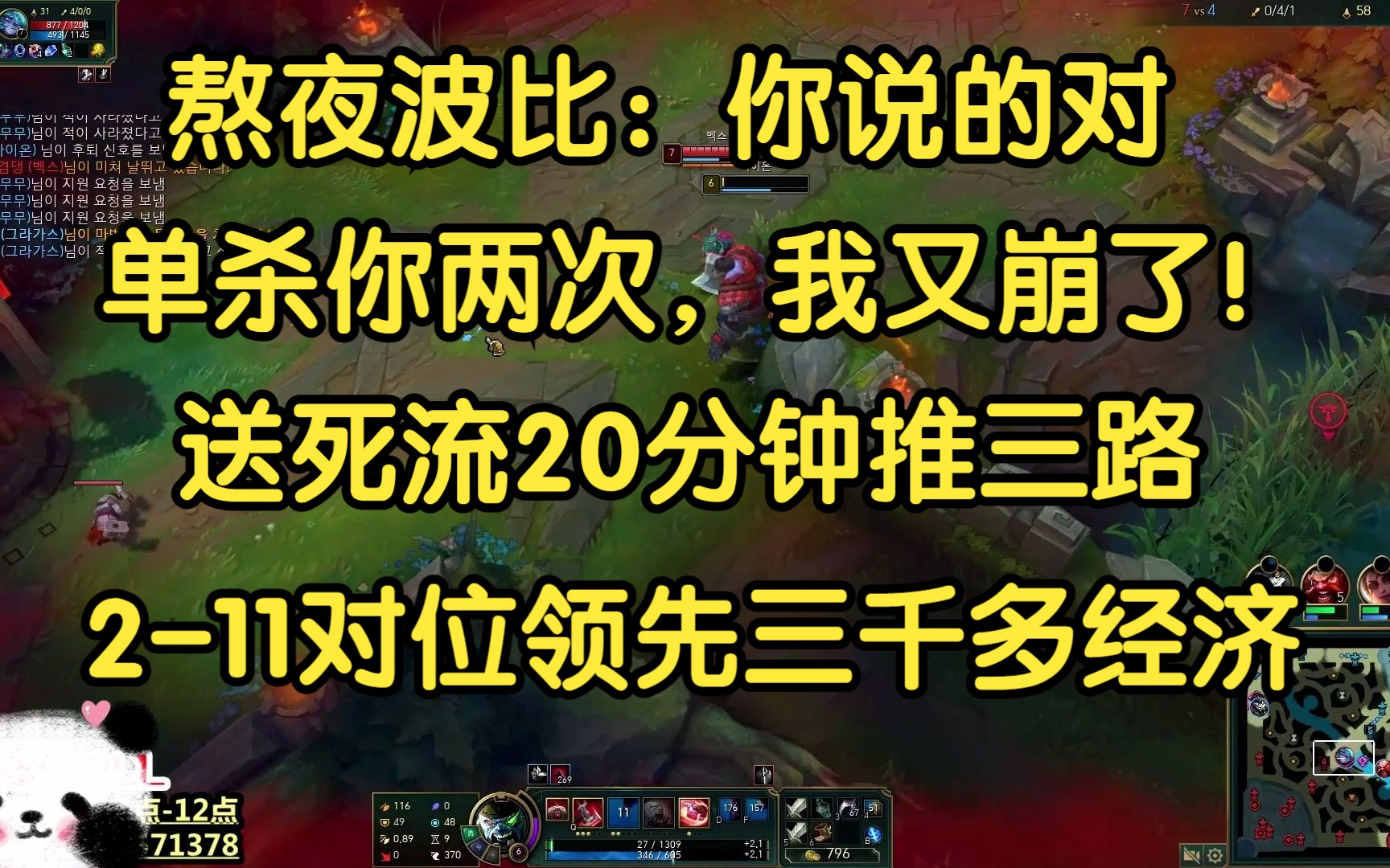 熬夜波比:你说的对,单杀你两次,我又崩了.211送死流20分钟领先三千多经济!哔哩哔哩bilibili英雄联盟