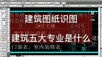 实战建筑讲堂：建筑图纸识图，建筑五大专业是什么？