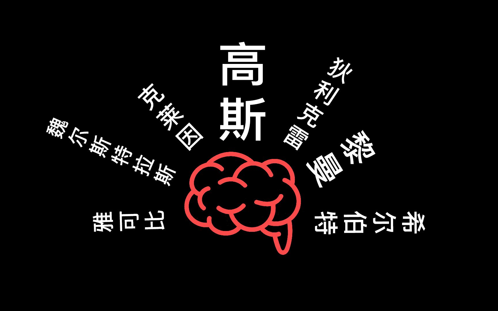 [图]高斯，黎曼，希尔伯特.....德国的数学大神为什么这么多？